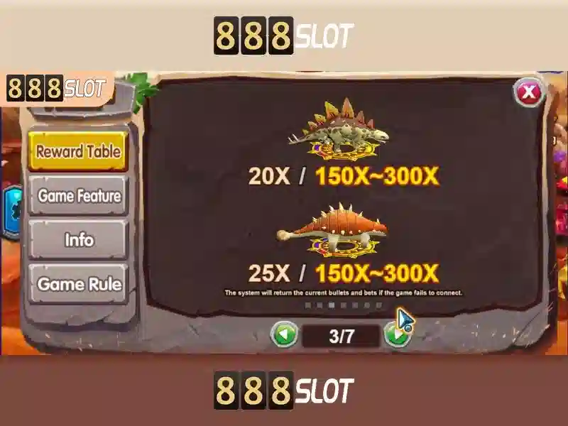 Tổng quan về 888slot