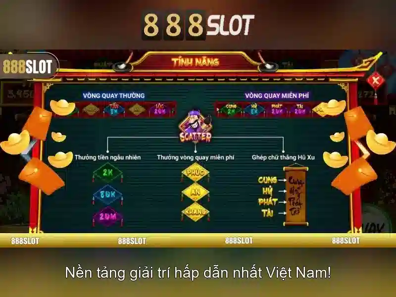 Đăng Nhập