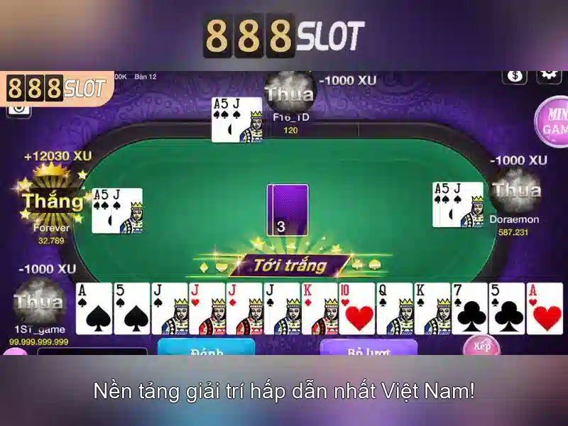 Danh mục trò chơi và chức năng