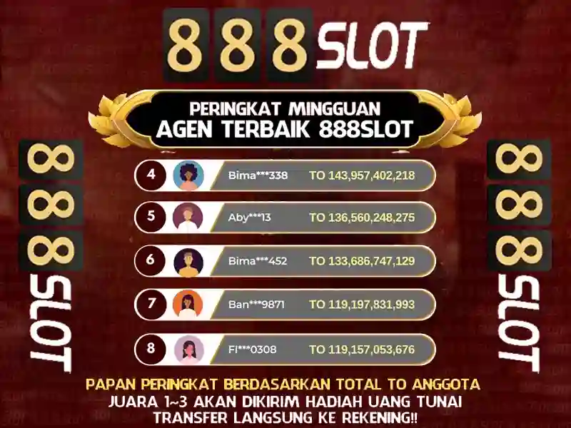 888slot-support-center
